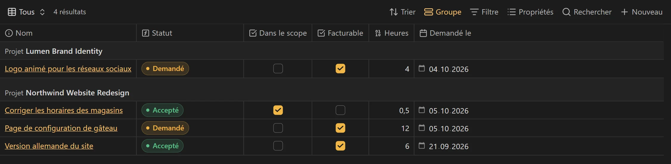 La vue Changements de scope avec les demandes en attente et facturables.