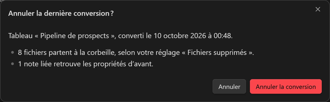 La confirmation avant d’annuler la dernière conversion.