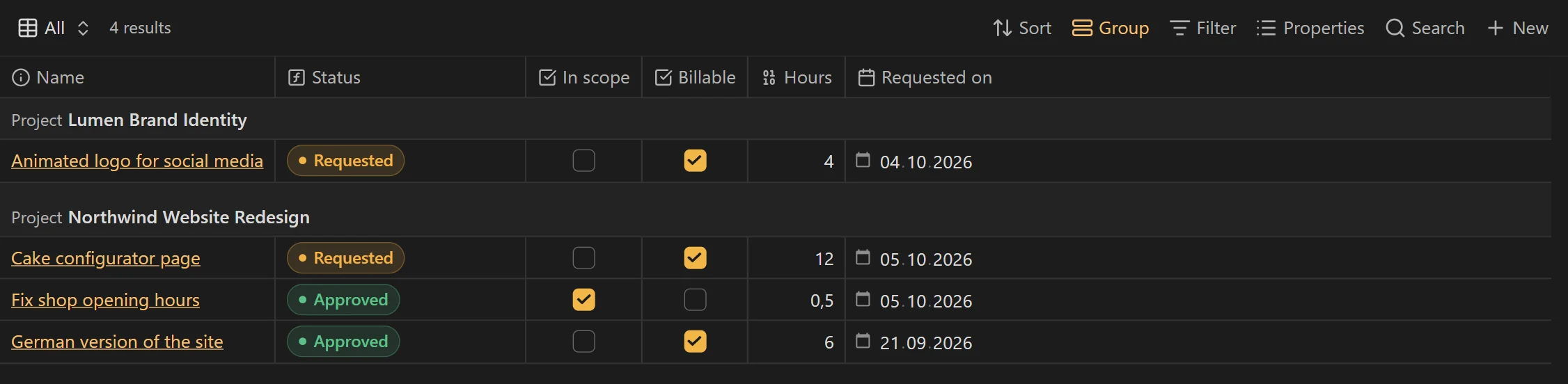 The Scope changes view with requested and billable change requests.