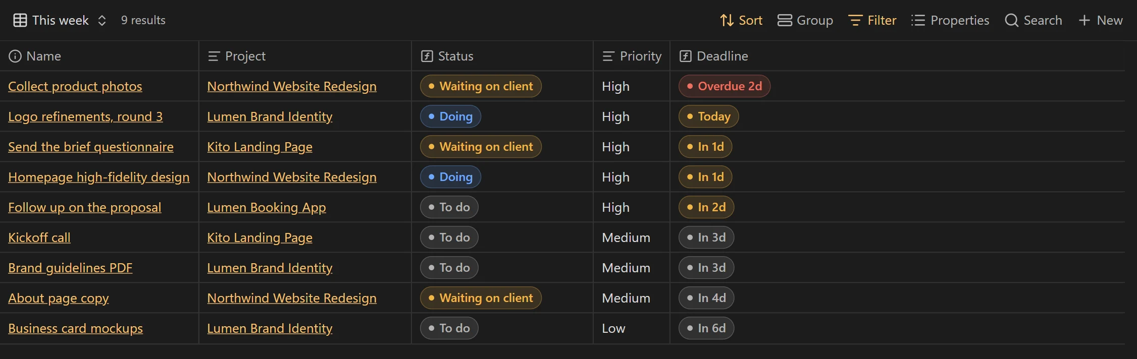 The Tasks view showing this week's tasks with project, status, priority and deadline.
